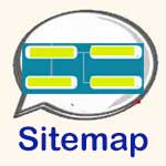 Sitemap, es werden alle Unterseiten einer der Webseite auflistet